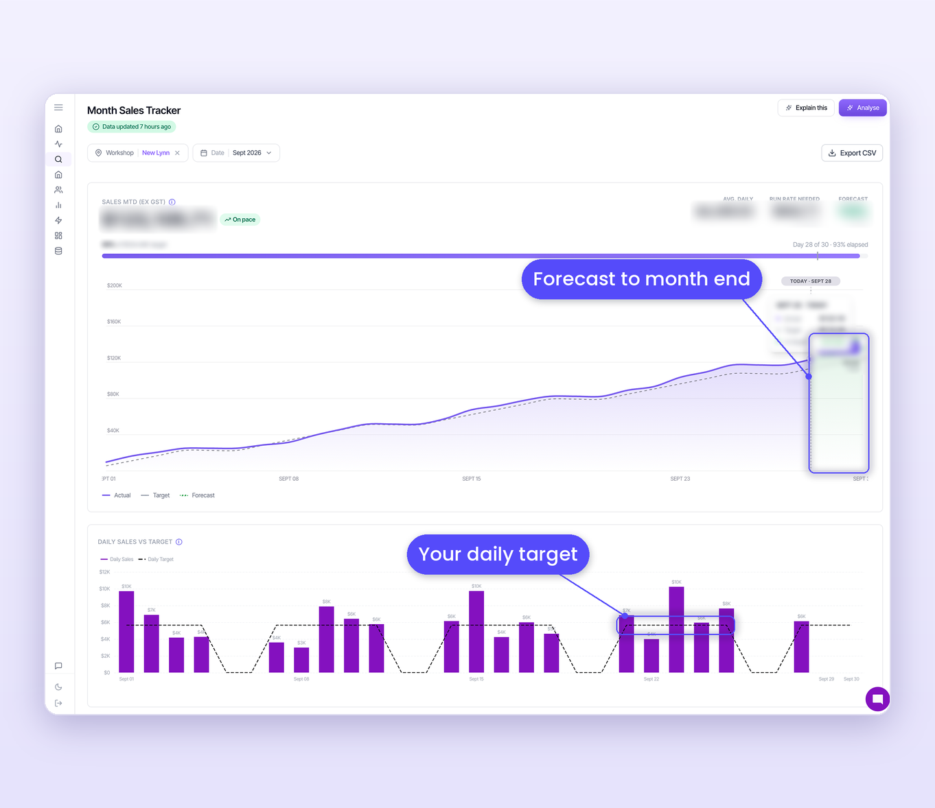 insights-3-month-sales-tracker-accordion